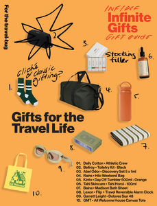 Infinite Gifts: Gifts for the Travel Life